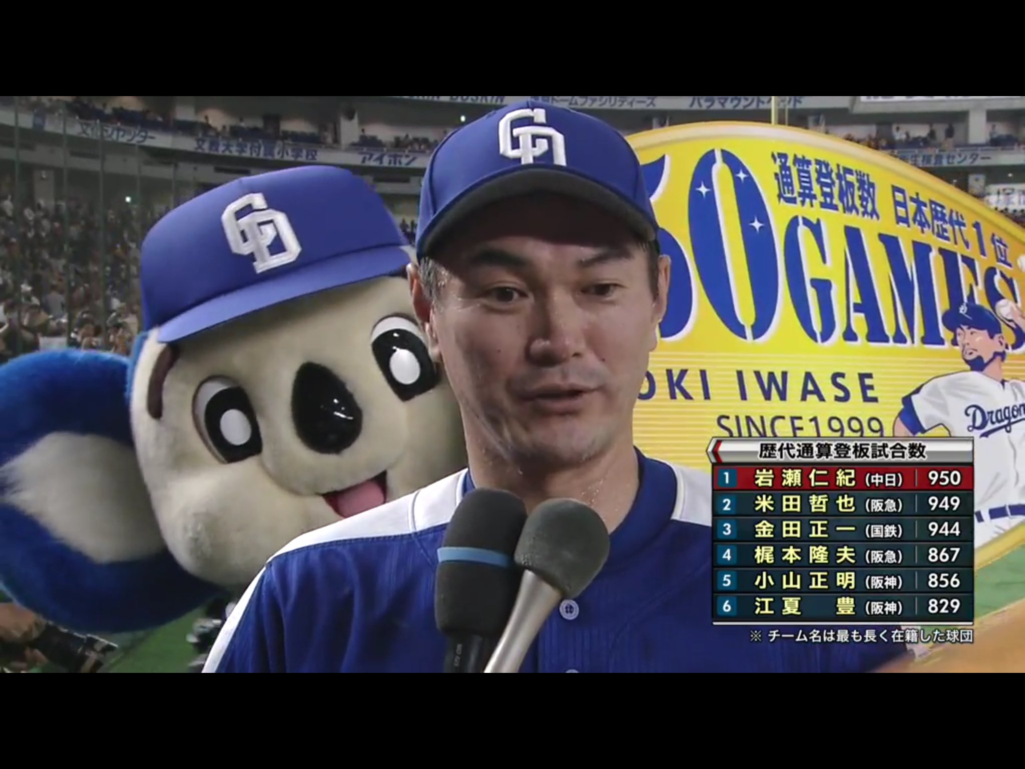 【新品未使用】中日ドラゴンズ 岩瀬仁紀 287セーブ　1000個限定 プレート ドラゴンズ プロ野球 岩瀬仁紀 287セーブ 1000個限定 プレート