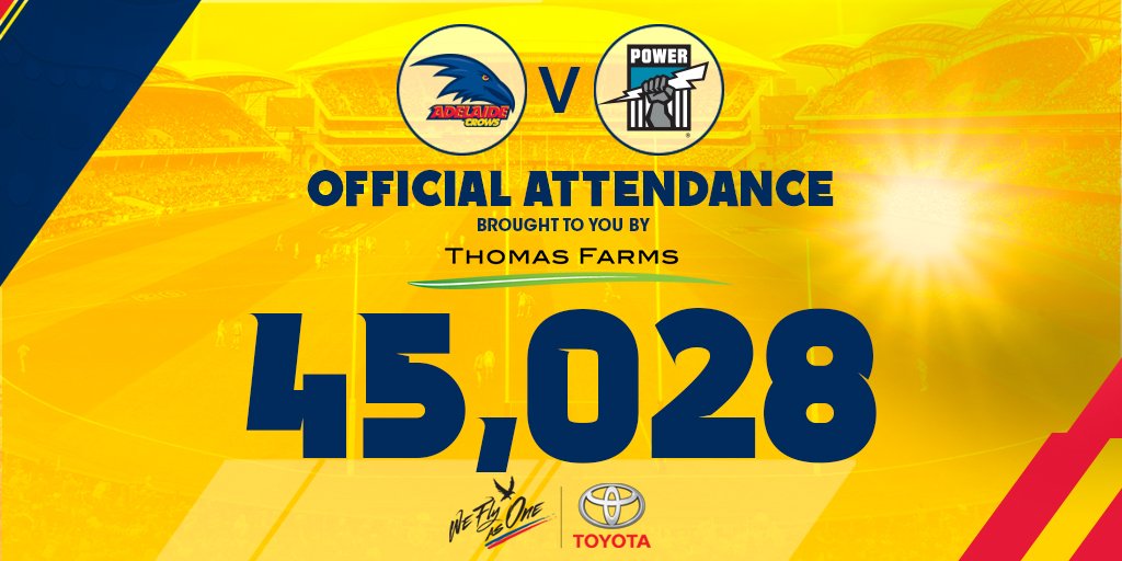 Adelaide_FC's tweet photo. Rain, hail or shine
We ❤️ you all! #weflyasone https://t.co/c65e95DLA0