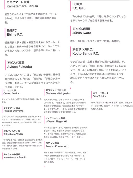 イメージカタログ ベストオブ かっこいい チーム 名 スペイン 語 イメージカタログ ベストオブ かっこいい チーム 名 スペイン 語