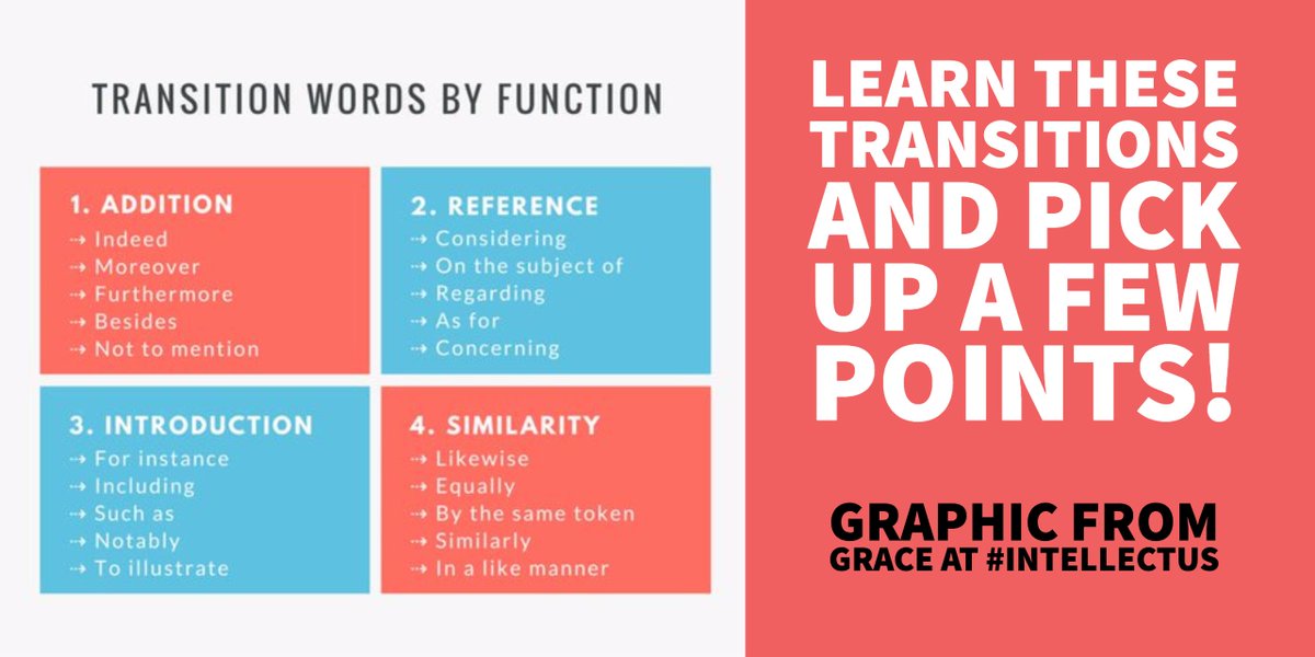 myprepacademy's tweet photo. #ACTProTip ENGLISH
Learn these transition words and pick up a few points!
#intellectus   https://t.co/CGl4TvvVpY
#ACTPrep https://t.co/hBOAjFczgg