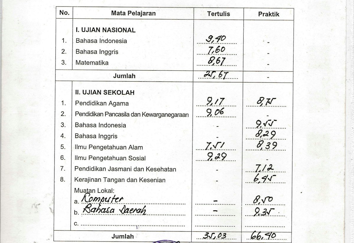 Lemper Basi tweet media