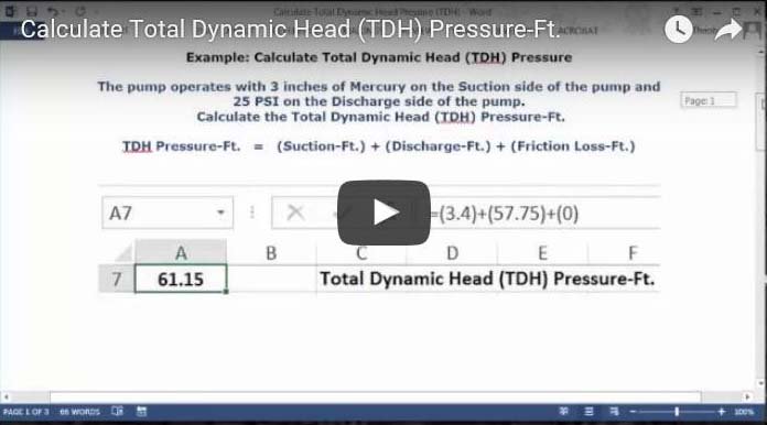 wastewaterwizrd's tweet photo. #Water #WasteWater #Math #MathTrainer #Teacher #Education #Engineer #Physics #TDH #Formula #TotalDynamicHead https://t.co/M6G6lgo7sF https://t.co/qFQjF1ql2I