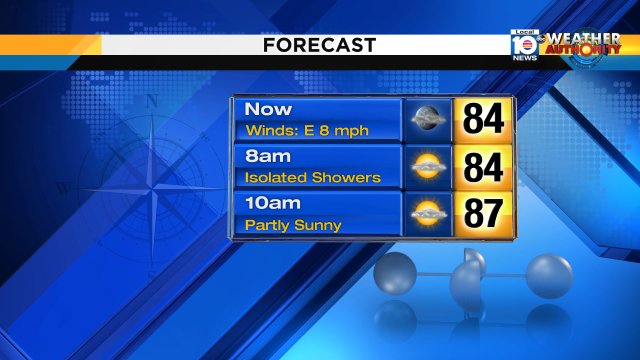 Expect onshore showers to move quick over #SouthFlorida throughout the morning. #Flwx #SoFlo #HappySunday https://t.co/br9lrxeQqN