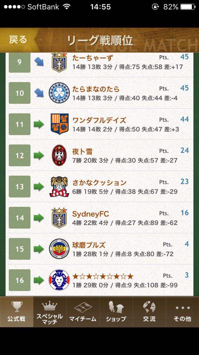 Webサカ