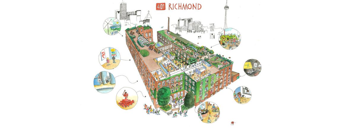 What Losing <a href="/401Richmond/">401 Richmond St. W.</a>  Could Mean: New tax calculations put the Toronto art haven under threat ow.ly/96PR30e9c9J #Save401Richmond