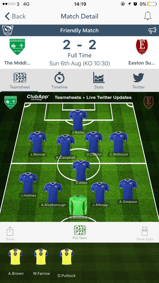 Good competitive start to preseason this morning <a href="/eastonsundays/">EastonSundays</a> back from 2 down to draw #character Goals from @DarylPuttock <a href="/JaySkinner1124/">Jacob Skinner</a>