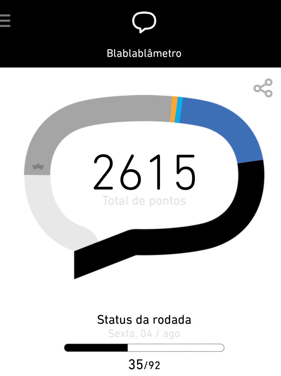 hebling_gabriel's tweet image. #BetaQuerLab 
Bom dia betas! Sigo todos de volta e dou RT!!  Bora bora!  👑