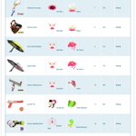 【速報!】スプラトゥーン2をプレイしている人必見!新しい武器についてご紹介