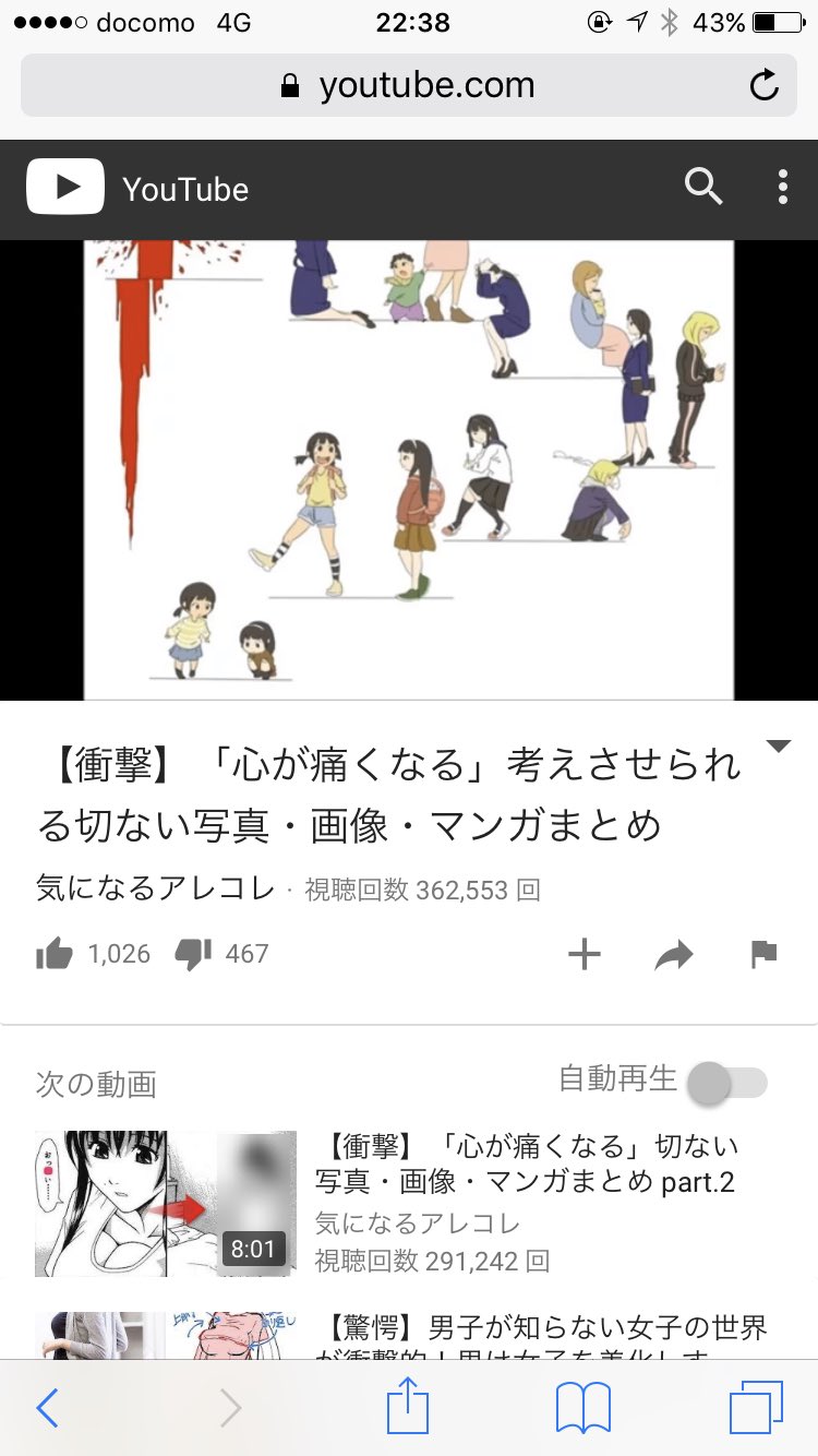 まったりんぐろっく Youtubeに出てたんだが この二人の女の子の片方は正社員としてブラック企業で働いた場合の行く末を描いているのだと思った ブラック企業で仕事に悩んでる方はこうなる前に逃げた方が良いです 人生 一度きり 楽しんだもん勝ち