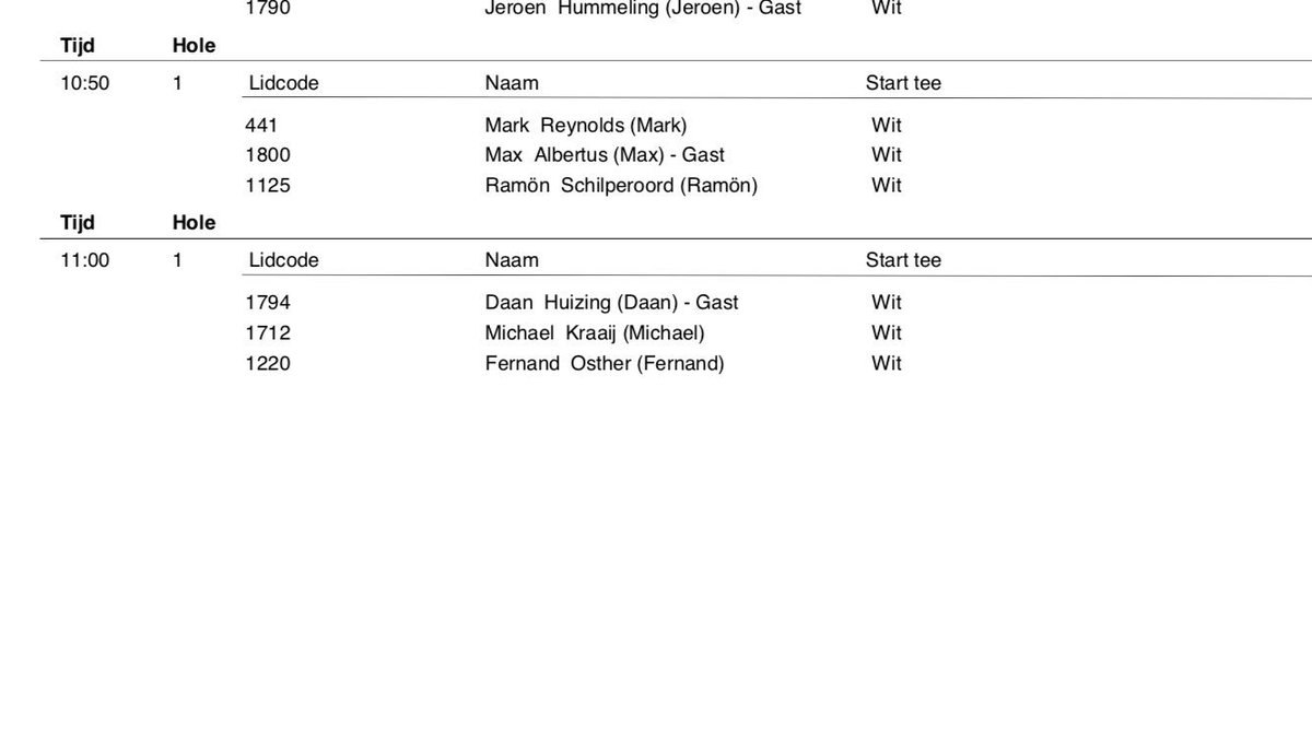 Score na de 1e Ronde -1 (70 slagen) <a href="/GolfTheDutch/">Golfcourse The Dutch</a> <a href="/PGAHolland/">PGA Holland</a> <a href="/NGF_/">NGF</a>  <a href="/KLMOpen/">KLM Open</a> #wildcard