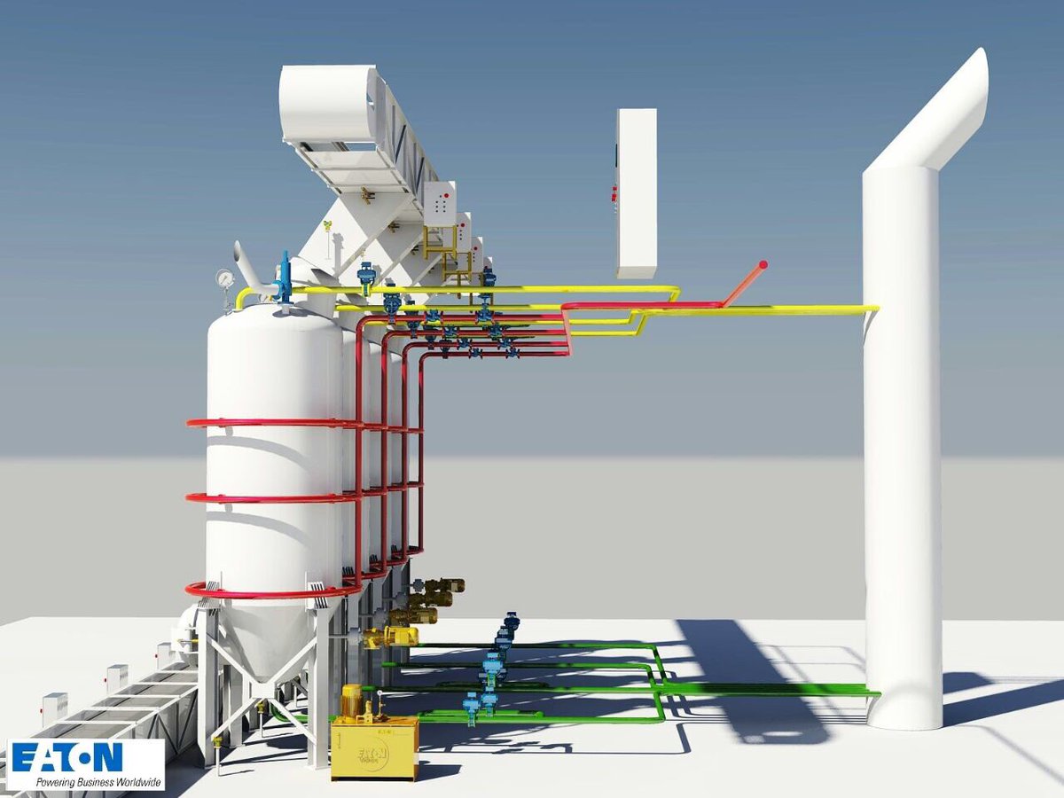 GeorgeHendro's tweet photo. #yellowisnewblue #teamgreen #VerticalSterilizer #InternalAuger #FullSafetyInterlocked #EatonHydraulics #EatonAutomation : sghyd_se@eaton.com https://t.co/0iExHmlKOw