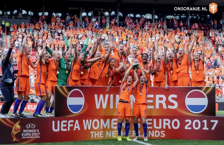 Women's Soccer News tweet media