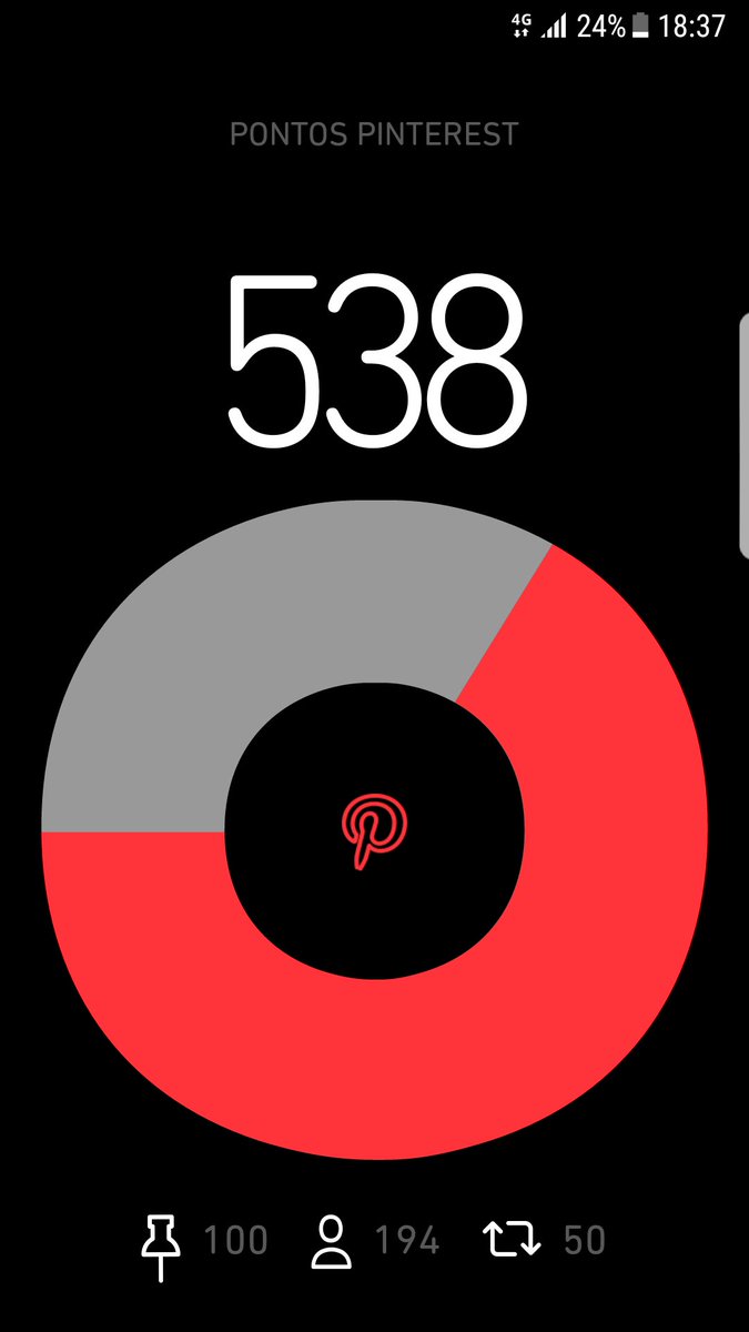 #SDV 
br.pinterest.com/paty_brenda
#precisodeajuda 
#falta 90 seguidores