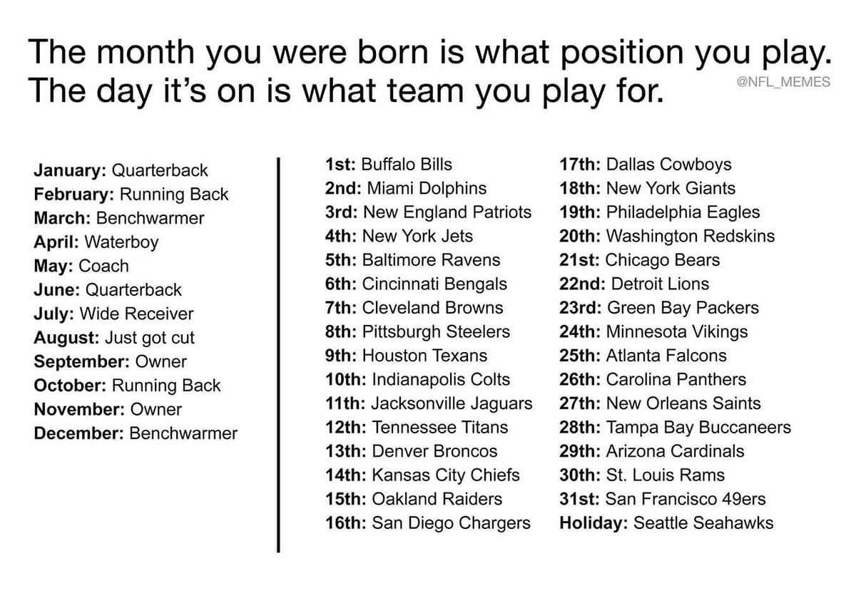 Don't care about you. I don't care цитаты. Running back перевод. Running back обои. Diamond formation.