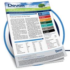 Devon Funds tweet media