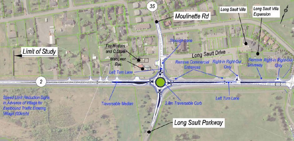 Roundabout construction photo-op next week bit.ly/2wktJsI #roundabout #LongSault #SDG #CornwallON https://t.co/Zv8pO6Z7yL