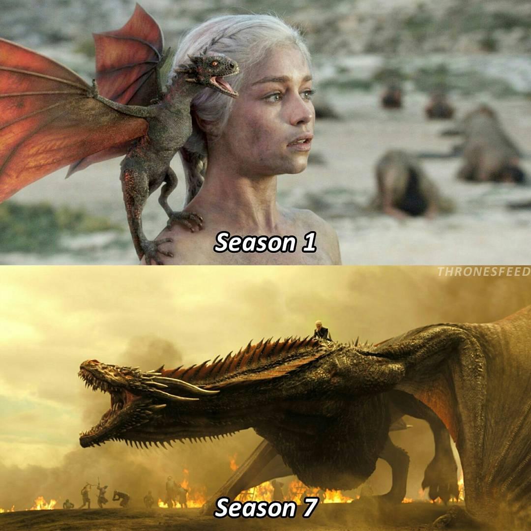 Game of Thrones Memes on X: Drogon knows what's up 😂 #GameOfThrones   / X