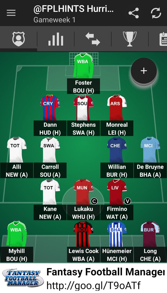 FPLHints's tweet photo. Power 6 ✔
More than reasonable defence ✔
All of the main teams covered ✔
Fixtures factored in ✔
Points can't be lost on the bench ✔

#FPL https://t.co/yT1RY2glbv
