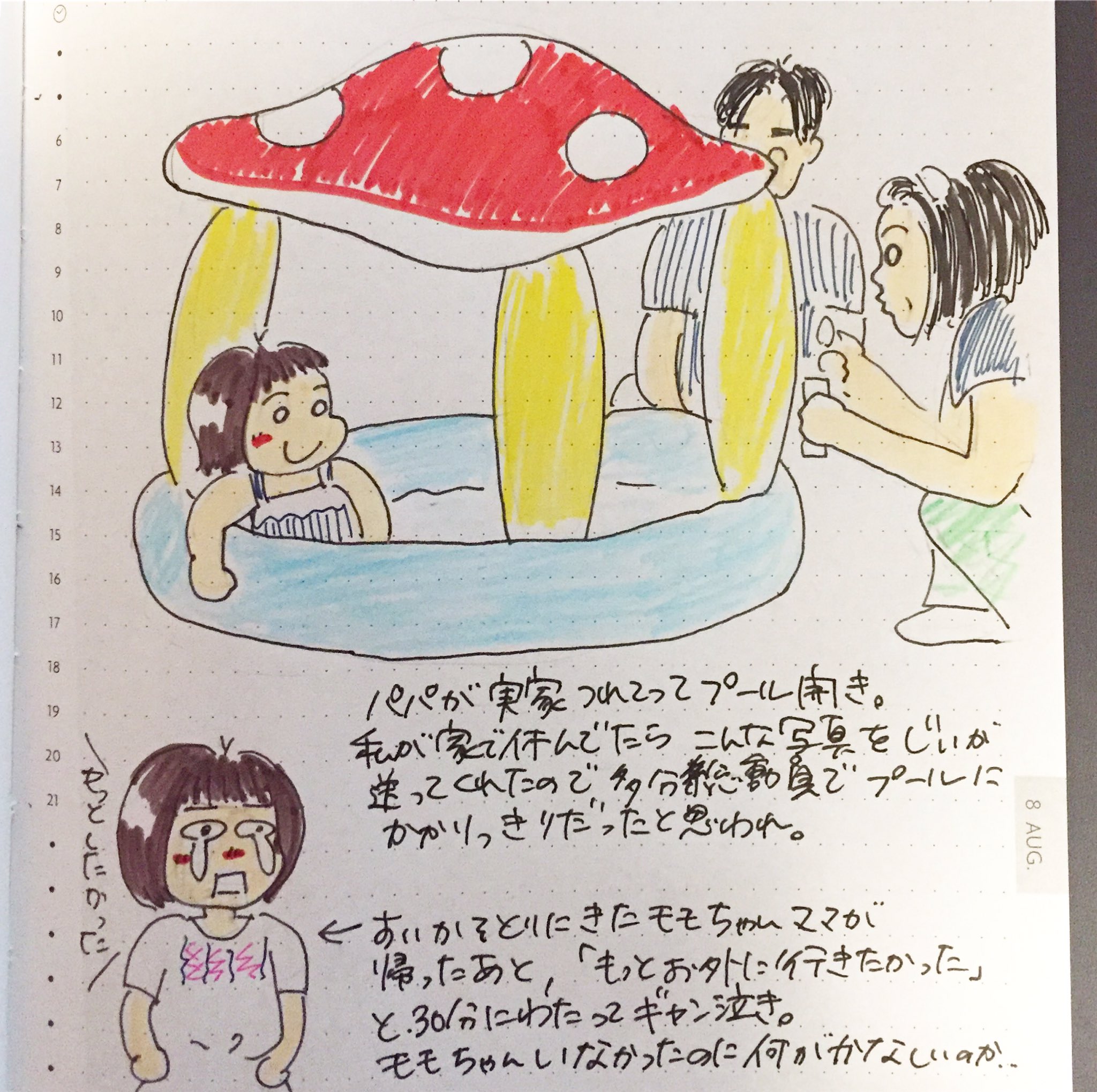かんべみのり アウトドアにハマり中 昨日の夜ももちゃんママ帰宅でギャン泣きで描けなかったので 実家でプール開きしてもらいました 娘もだけどじじばばが一番喜んでたみたい 育児絵日記 子育て 2歳 絵日記 イラスト 落書き 絵日記倶楽部 手帳