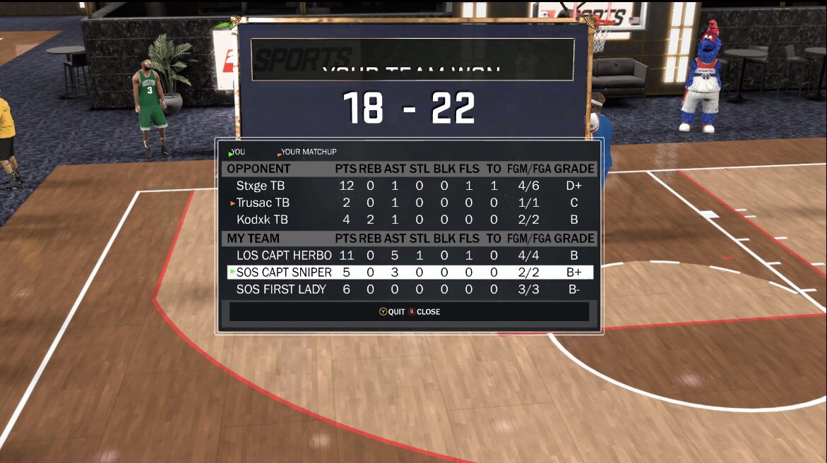 SNIPERTHEKlNG's tweet image. LSD ON TOPPPP !!! Undefeated through the tourney... stop sleeepinnn 💯😴