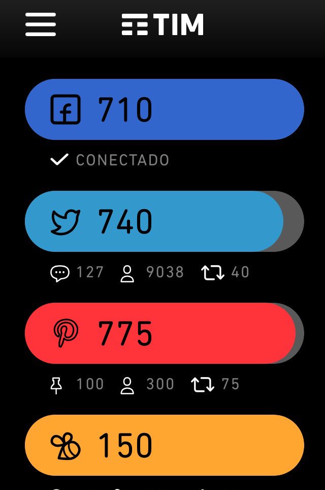 Quem puder ajudar agradeço 😘

#BetaQuerLab