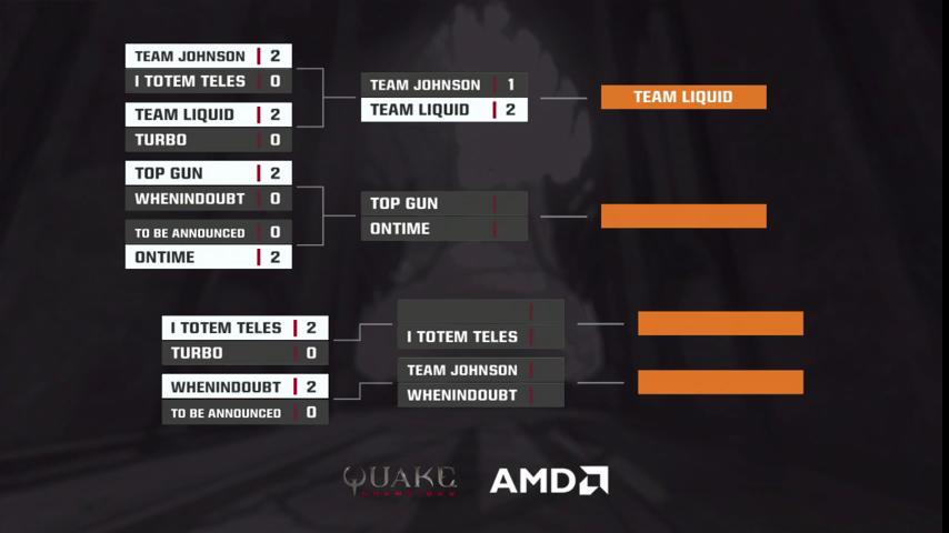 Quake Champions tweet media