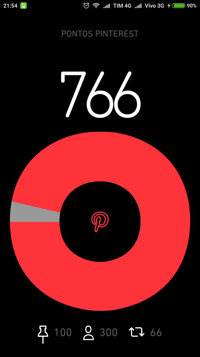 Com a ajuda dos amigos do #BetaQuerLab estou chegando lá. Conto com a ajuda de vcs. #obrigado #gratidao
br.pinterest.com/gcorenzan