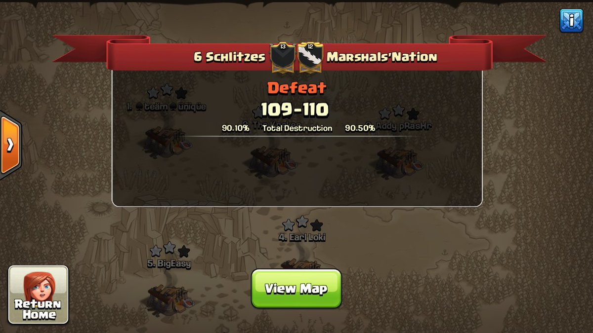 Hard way to start off the season. The guys put up a good fight but In the end it just wasn't enough. GG <a href="/MarshalsNation/">MN</a>