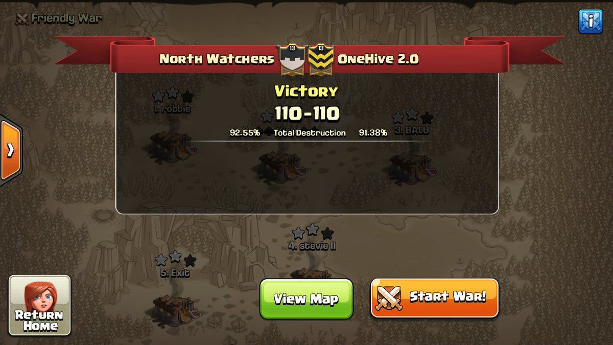 NorthWatchers's tweet image. Close war start to finish! Late 11v11 just got us over the line. Thanks for the great war @OneHiveClan , best of luck in the future! 🍩
