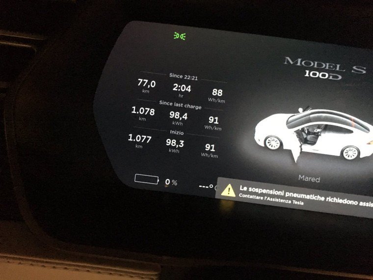 Tesla Model S sets new record, drives 1078 kilometres on a single charge neowin.net/news/tesla-mod…