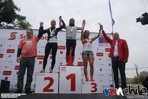 Trichile's tweet photo. #TrichileNews
Triatletas brillaron en Half Marathon Scotiabank María Ayuda
https://t.co/TiGsNI45qP https://t.co/aNNhMS05R1