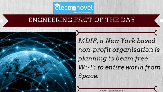 electronovel's tweet photo. #Engineering #Facts  #Electronovel #Wifi #Free Follow our page @electronovel for posts about Engineering  :) https://t.co/v4UTRTYBIR