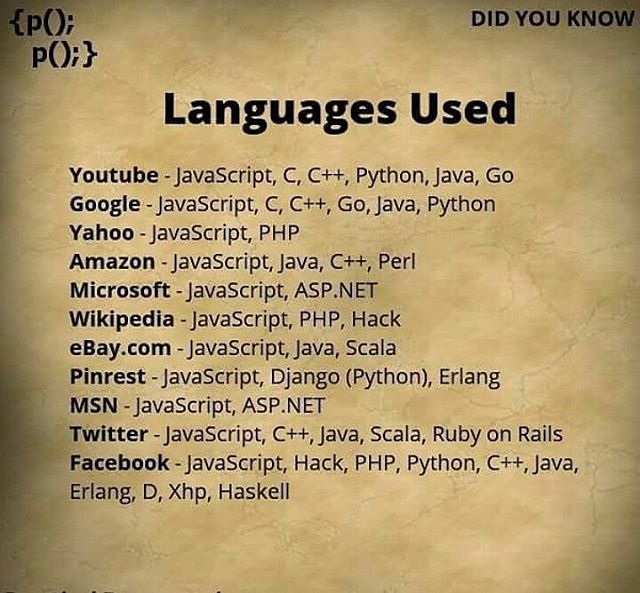 java's tweet image. Did you know? 
Via @sourcecodersio