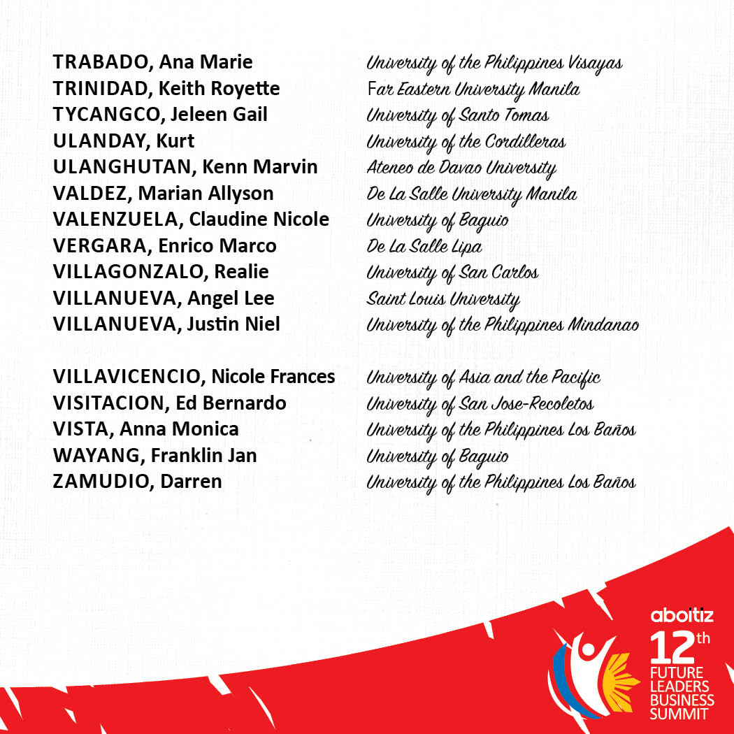 aboitiztalents's tweet photo. Congratulations to the #12thAFLBS Top 150 Qualifiers! You're on to the next round! https://t.co/G3NwnssBqc