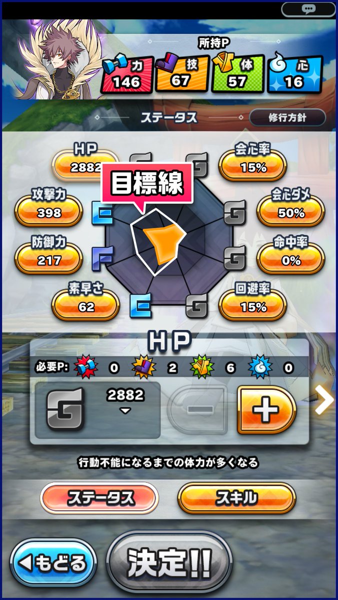公式 神式一閃 カムライトライブ בטוויטר 修行のススメ 能力アップしてキャラを強化しよう 特訓で獲得したポイントは 能力アップ 画面で ステータス に割り振ることができます まずは白色の 目標線 を目指して能力アップしてみましょう 目標線は 主人公 公式 神式一閃 カムライトライブ בטוויטר 修行のススメ 能力アップしてキャラを強化しよう 特訓で獲得したポイントは 能力アップ 画面で ステータス に割り振ることができます まずは白色の 目標線 を目指して能力アップしてみましょう 目標線は 主人公
