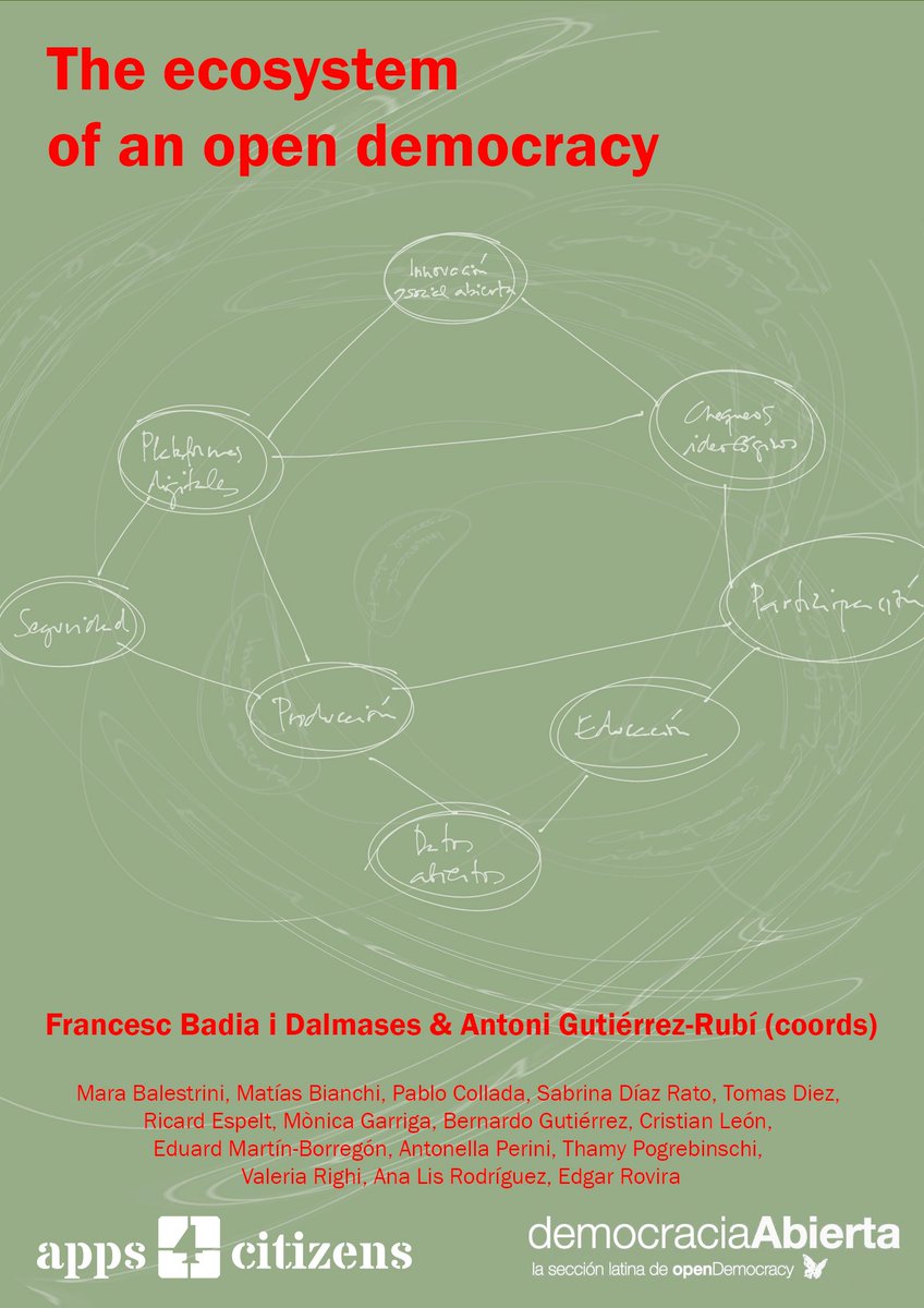 pdf Cytokine Bioassays: