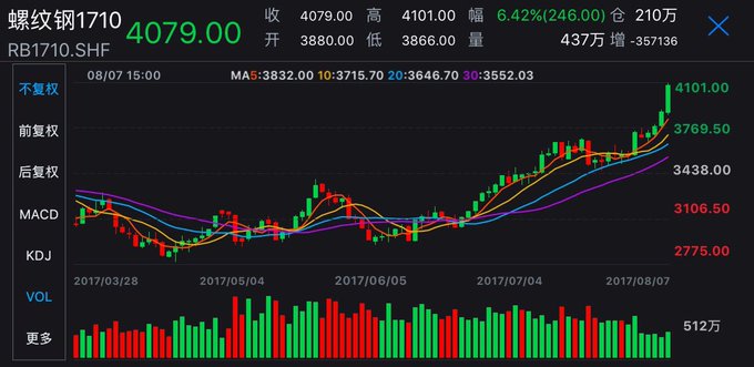 View image on Twitter