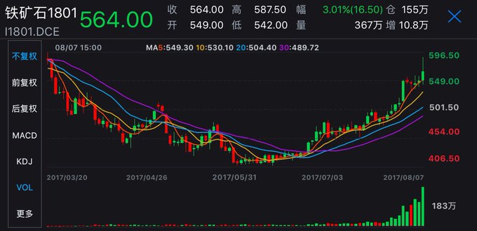 View image on Twitter