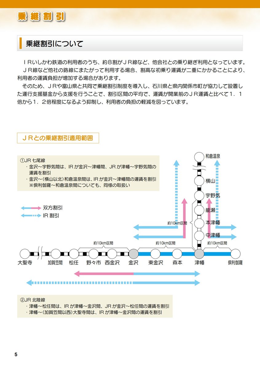 新条 8 5の乗車電 5 Irいしかわ鉄道 521系3次車 Ir04編成 金色 Ir05編成 赤色 2 2両 前から3両目 クハ5 56 レッドウィング ゴールドウィング あいの風とやま鉄道線 Irいしかわ鉄道線 富山始発 普通 金沢行 石動1215 1239金沢 T Co 新条 8 5の乗車電 5 Irいしかわ鉄道 521系3次車 Ir04編成 金色 Ir05編成 赤色 2 2両 前から3両目 クハ5 56 レッドウィング ゴールドウィング あいの風とやま鉄道線 Irいしかわ鉄道線 富山始発 普通 金沢行 石動1215 1239金沢 T Co