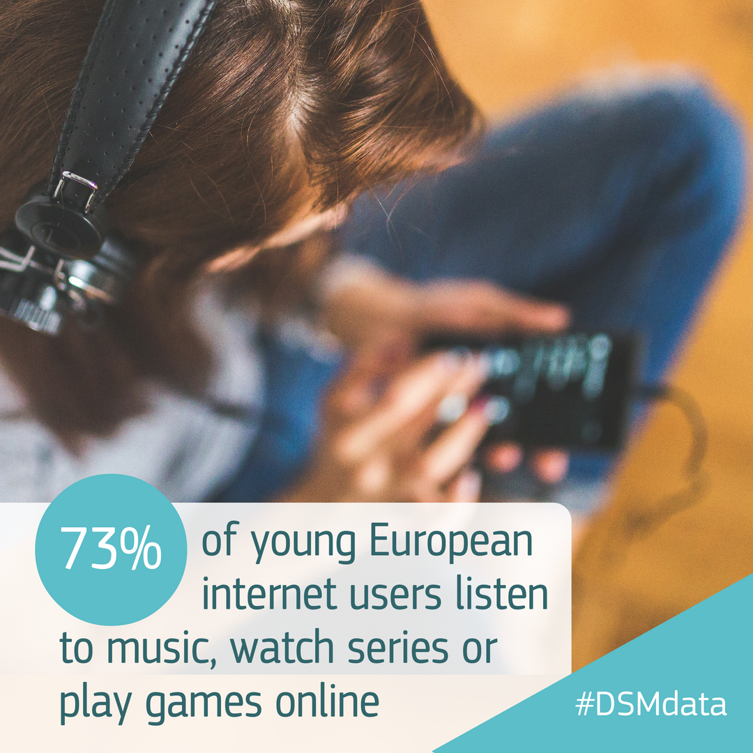 DigitalEU's tweet photo. Young Europeans: internet is about music, games &amp; films! See other #DSMdata in this #Eurobarometer https://t.co/vRy24hnyUR  #VoD #copyright https://t.co/W13zg4ifRi