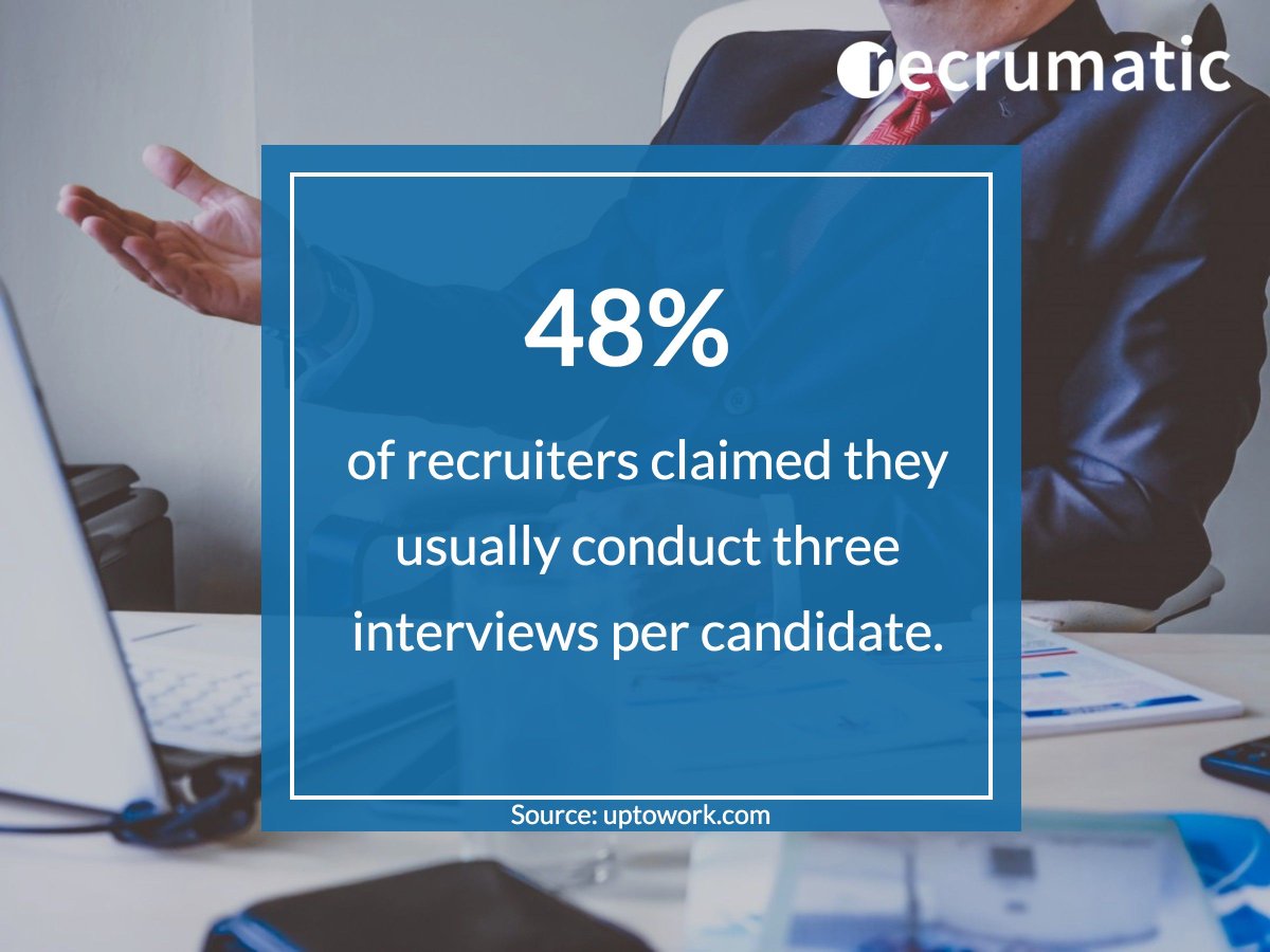 Recrumatic Ltd. tweet media