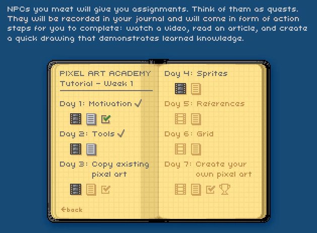 PixelArtAcademy tweet picture