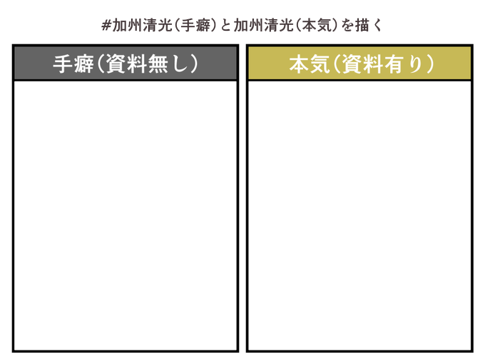 手癖の加州清光と本気の加州清光を描くのtwitterイラスト検索結果 手癖の加州清光と本気の加州清光を描くのtwitterイラスト検索結果