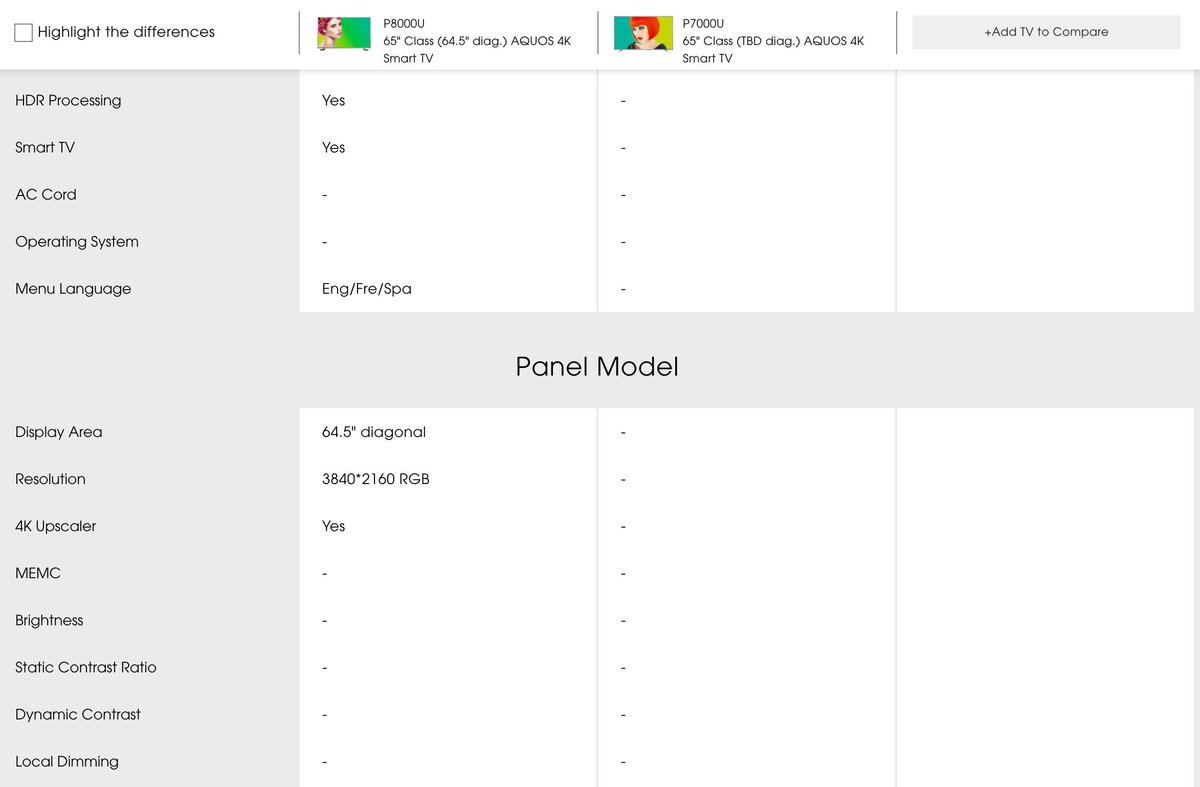 The main problem with feature comparison isn’t the display, but the lack of metadata for products. Point in case:  sharptvusa.com/compare/296,321
