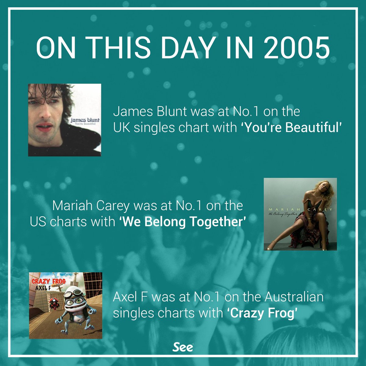 2005 Singles Chart