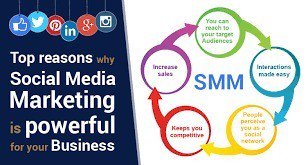 KNWHYCONSULTING's tweet photo. #powerful #social #socialmarketing https://t.co/37JBpwkvXl