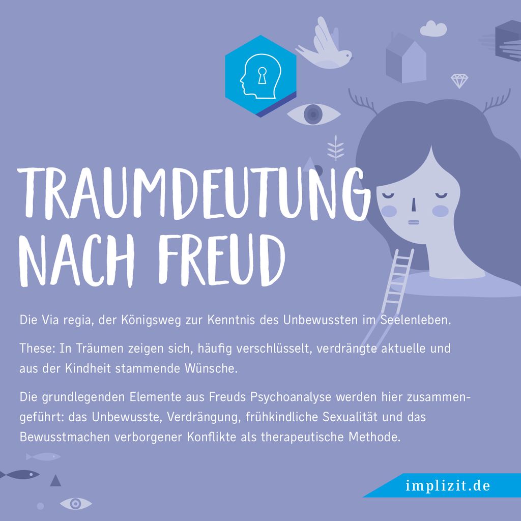 BjrnLockstein's tweet photo. #implizit #neuromarketing #behavioral economics #wissensbisse https://t.co/8xCYFTZtnZ