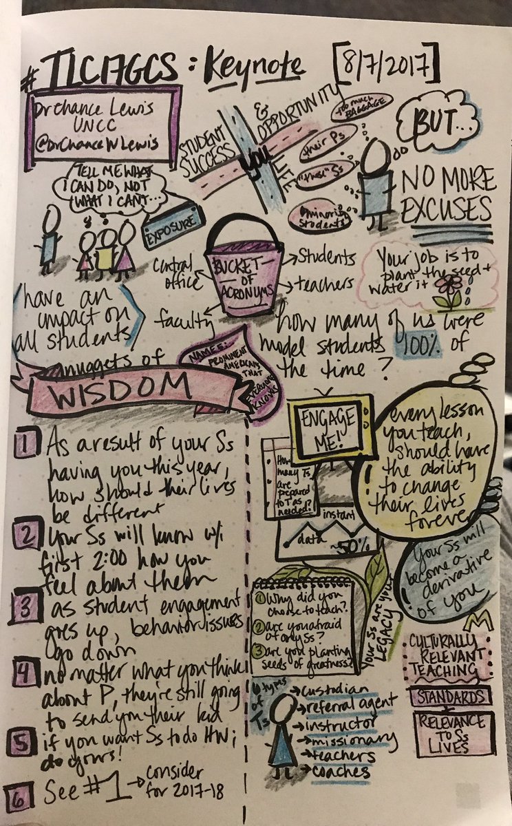 MrsYav's tweet photo. Thanks to @drchancewlewis for an awesome, inspiring keynote today at #tlc17gcs! #livesketchnote #gcsk12 https://t.co/2xlDDIEpf8