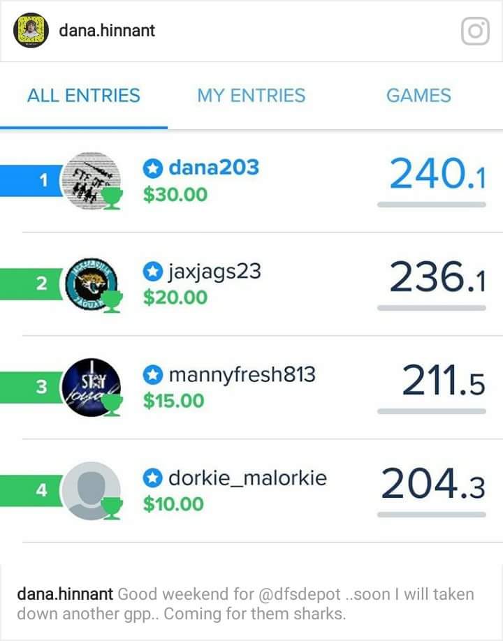 DFSDepot's tweet photo. #DFSDEPOT #SQUAD #WINNING #DFS #MLB  #FantasyBaseball #fanduel #DraftKings #Whereveryouare #RiseUp  #Top #GETMOTIVATED  #MOTIVATIONMONDAY https://t.co/IoaMvFbD9d
