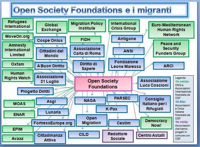 DeglClaudio's tweet photo. MAGISTRATURA..PERCHE NON DATE UN'OCCHIATA SU QUESTE FONDAZIONI? #MovimentOnesti https://t.co/sLSFYnZpw9
